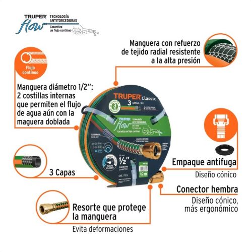 Imagen de MANGUERA REFORZADA  3CAPAS 1/2X15 M - 1 unidad