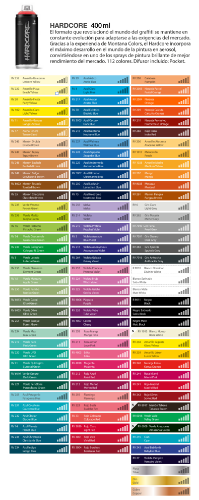 Imagen de SPRAY MTN HC2 PLATA 400 ml - 1 unidad